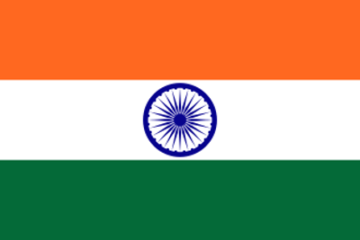 0 national sports day india 08 29