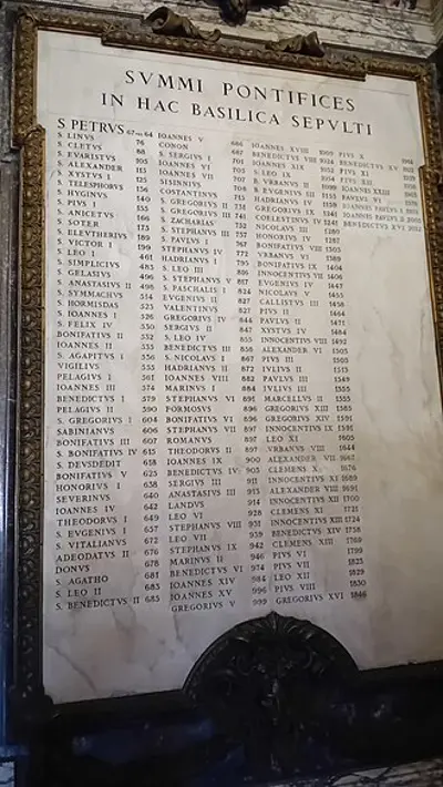 1009 sergius iv became the 142nd pope succeeding john xviii