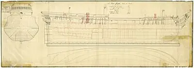 1799 hms lutine sinks with the loss of 240 men and a cargo worth 10 09