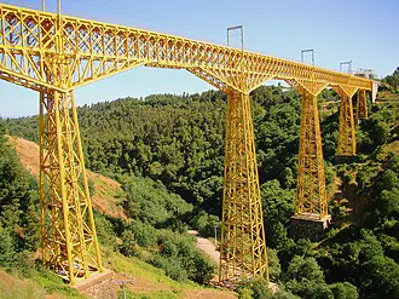 1890 malleco viaduct in chile at the time the highest railroad 10 26