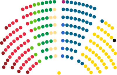 1918 the finnish parliament elects prince frederick charles of he 10 09