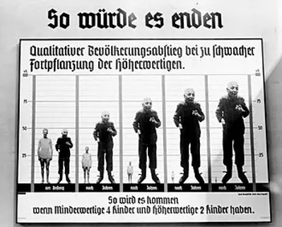 1933 nazi eugenics programme begins with the proclamation of the 07 14