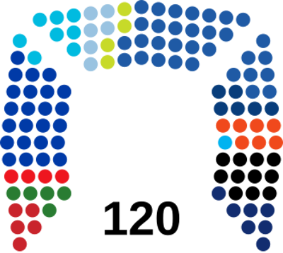 1950 the knesset of israel passes the law of return which grants 07 05