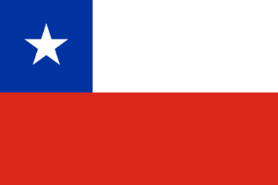 1955 chile becomes a signatory to the buenos aires copyright trea 06 14