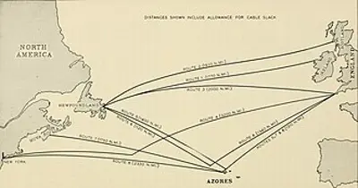 1956 tat 1 the first submarine transatlantic telephone cable sys 09 25
