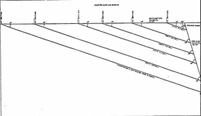 1969 allegheny airlines flight 863 collides in mid air with a pip 09 09