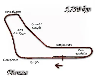 1970 during the practice session of the italian grand prix at mon 09 05
