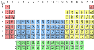 1982 meitnerium a synthetic chemical element with the atomic num 08 29