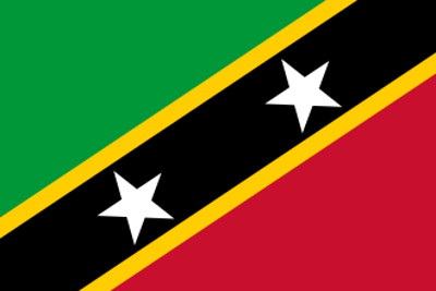 1983 saint kitts and nevis gains its independence