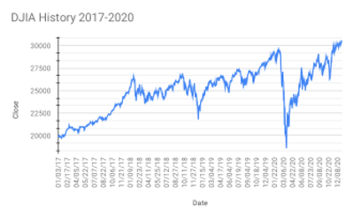2008 bloody friday saw many of the worlds stock exchanges expe 10 24