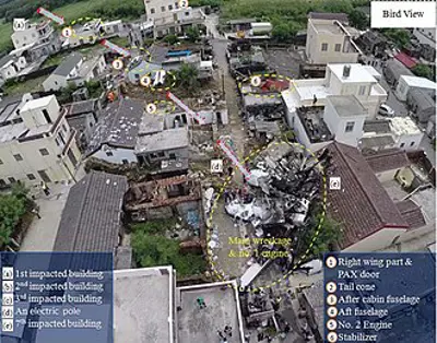 2014 transasia airways flight 222 crashes in xixi village near hu 07 23